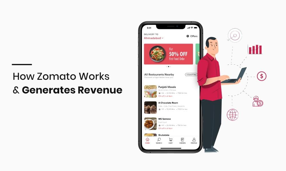 zomato business case study