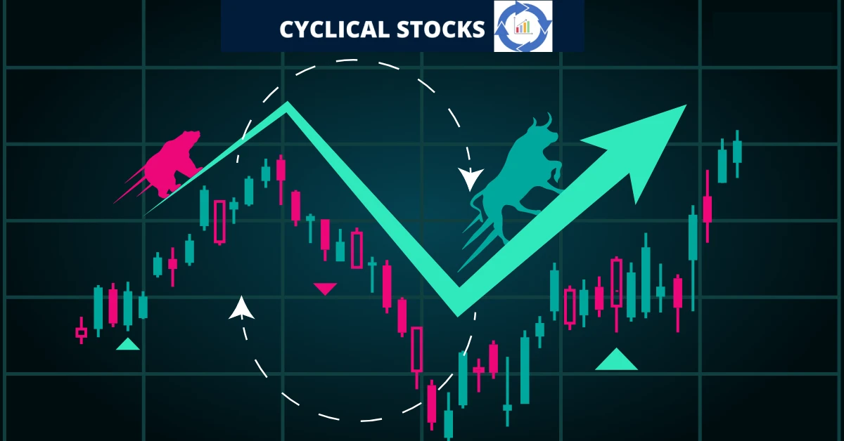 5 Biggest Cyclical Stocks in India