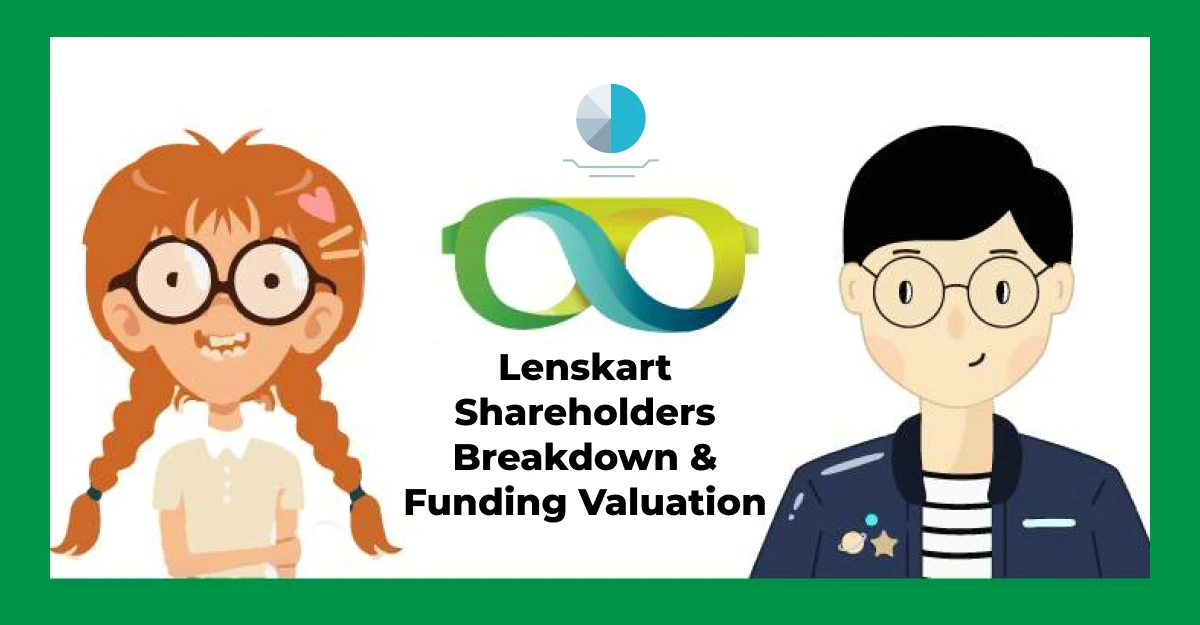 Lenskart Shareholders Breakdown & Funding Valuation