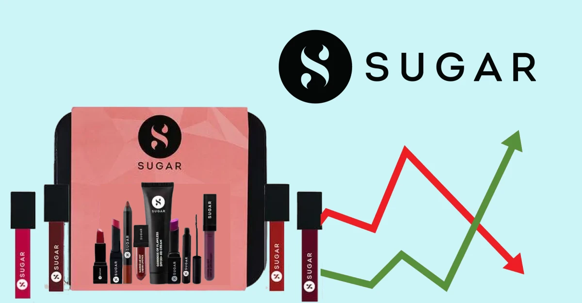 Sugar Cosmetics Revenue jumped to Rs.222 crore