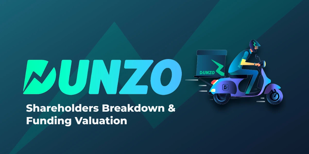 Dunzo Valuation