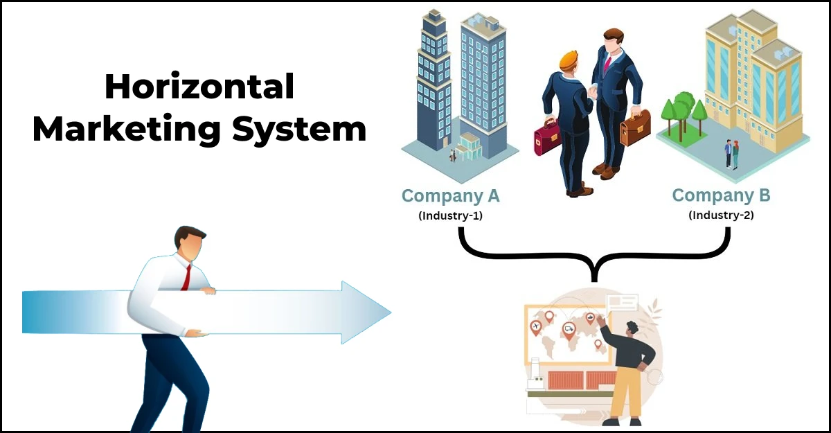 Horizontal Marketing System