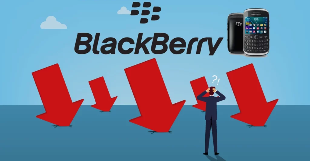 BlackBerry, Definition, History, & Facts