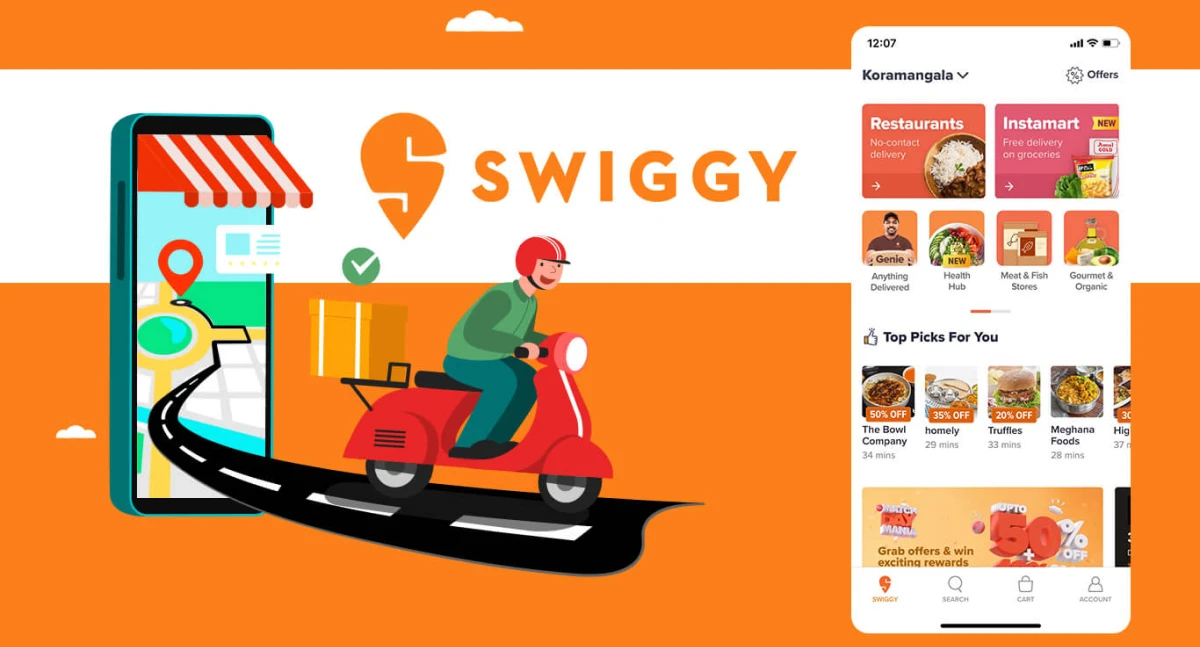 Swiggy acquisitions & subsidiaries
