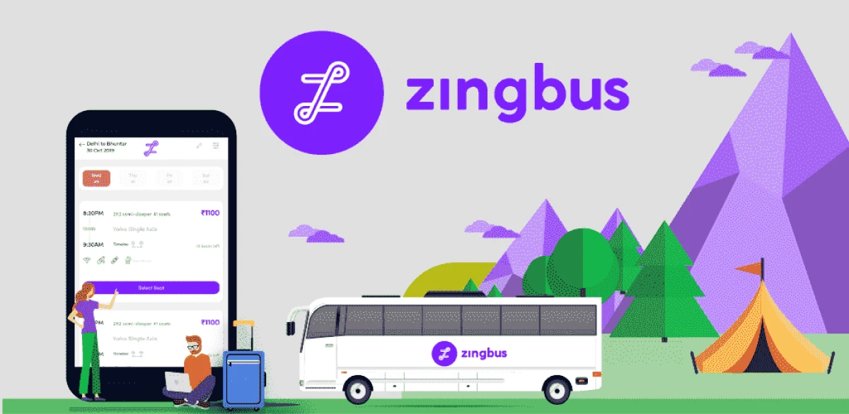 Zingbus Funding, Valuation and Shareholders Breakdown 2023