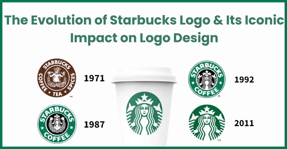 Logo Evolution of Starbucks
