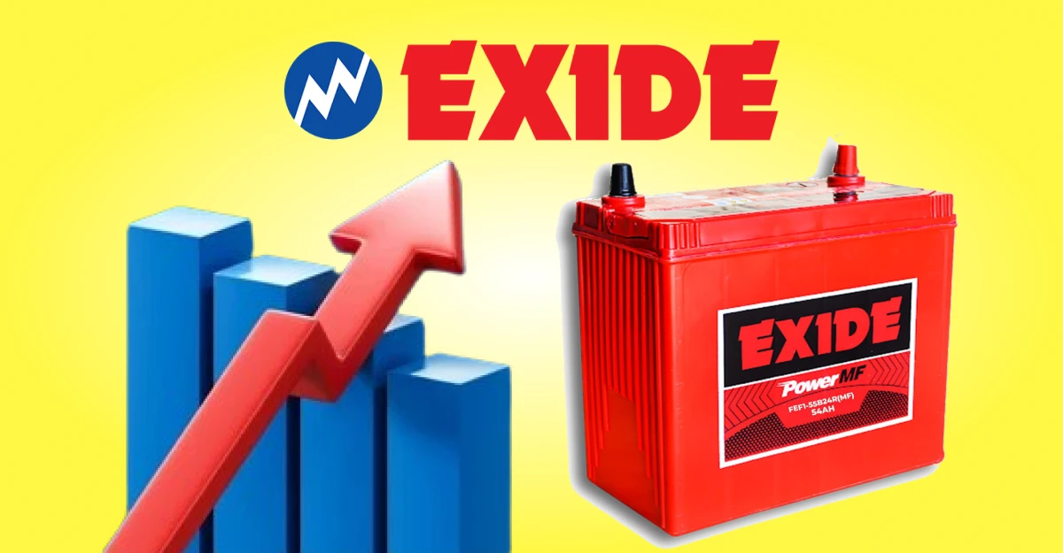 Exide Industries Stock