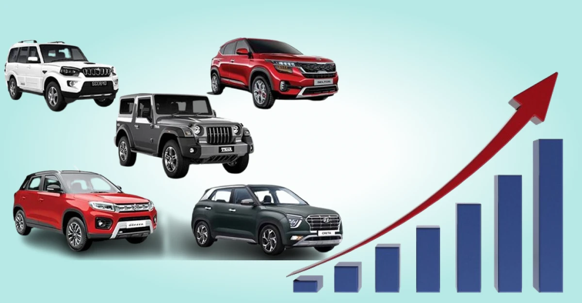 SUV Sales in India