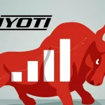 Jyoti CNC Stock