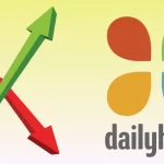 Is DailyHunt profitable